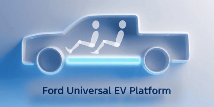 Ford kiest Apple Maps voor nieuwe generatie elektrische auto's